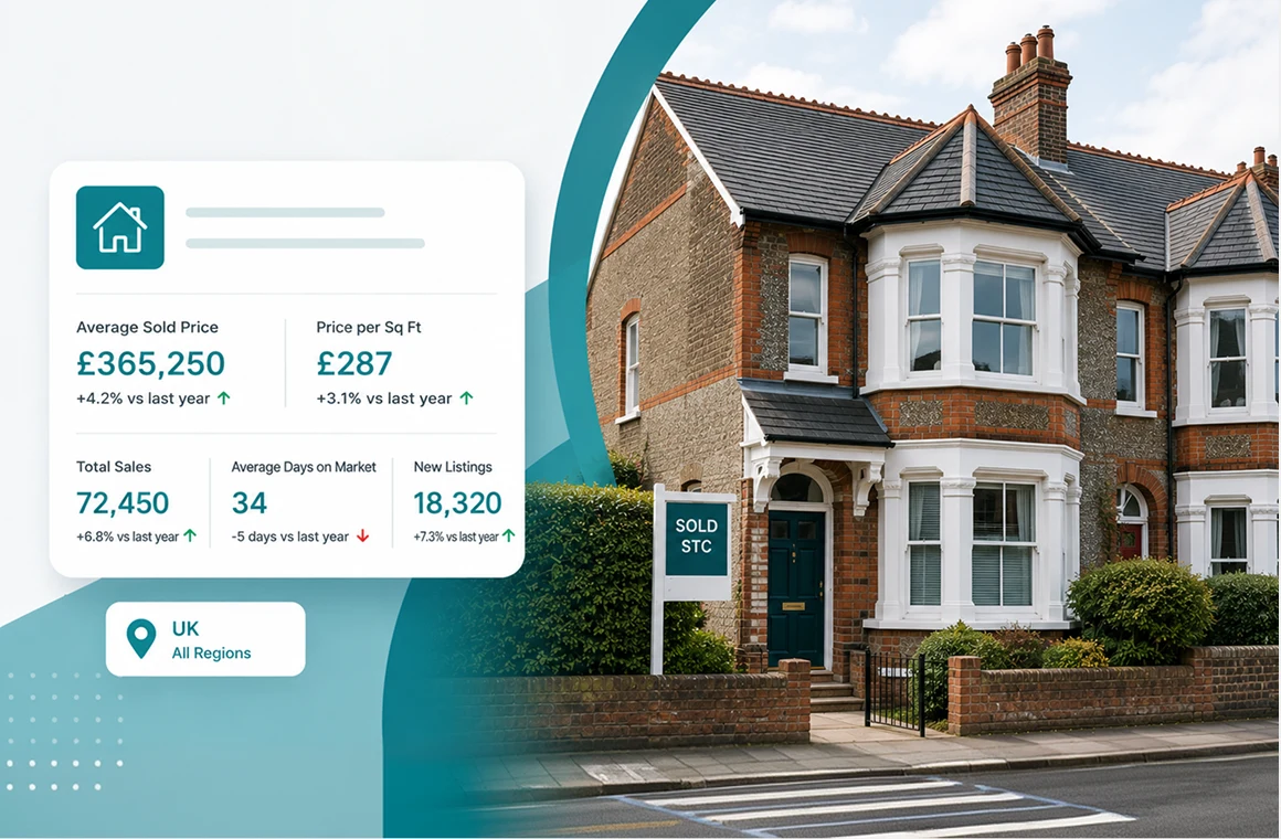 How to Check Sold House Prices in the UK: A Complete Guide for Buyers and Sellers