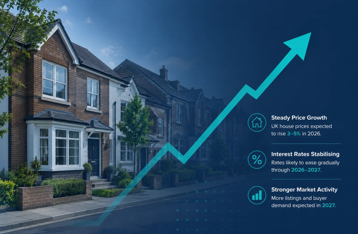 UK Housing Market Forecast 2026–2027: Should You Buy, Sell or Wait?