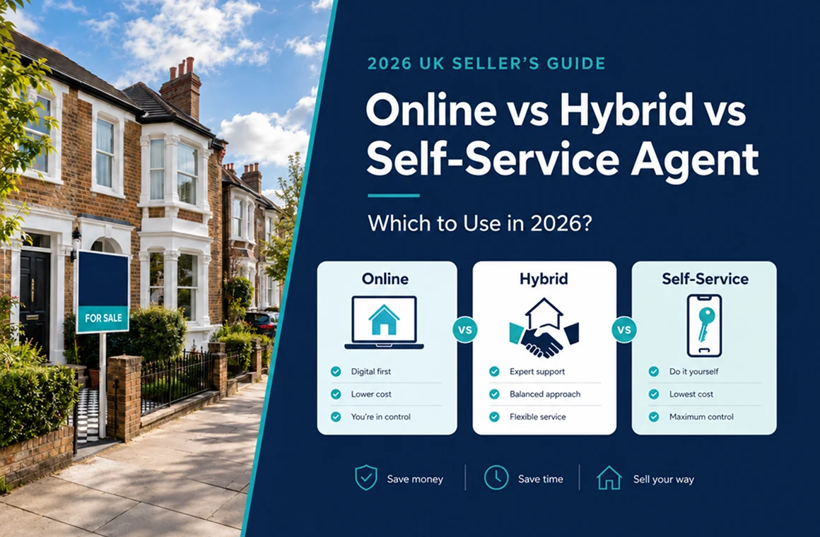 Online Agent vs Hybrid Agent vs Self-Service Real Estate Agent: Which to Use in 2026?