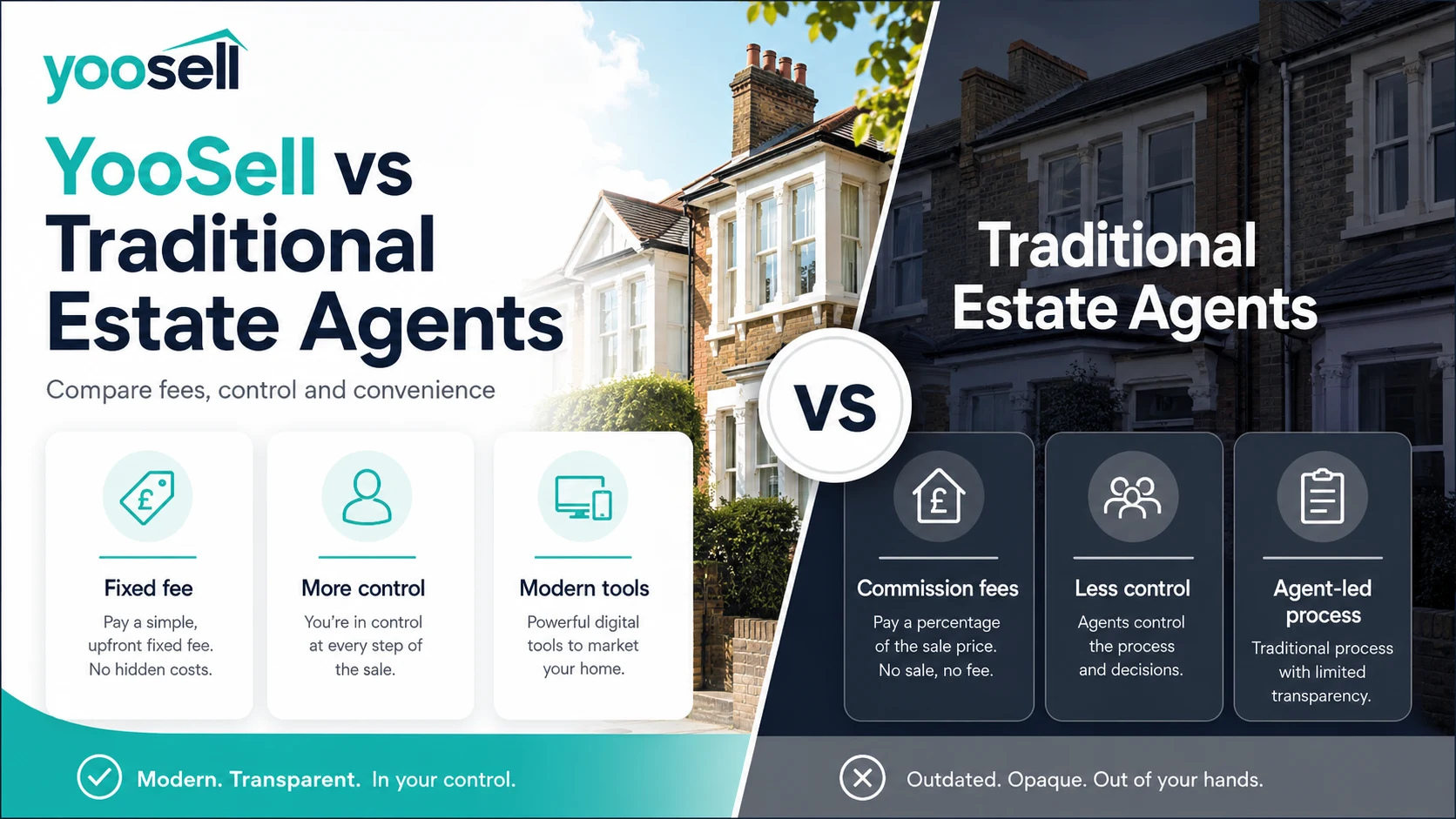 YooSell vs Traditional Estate Agents: Why Choose YooSell to Sell Your House in the UK