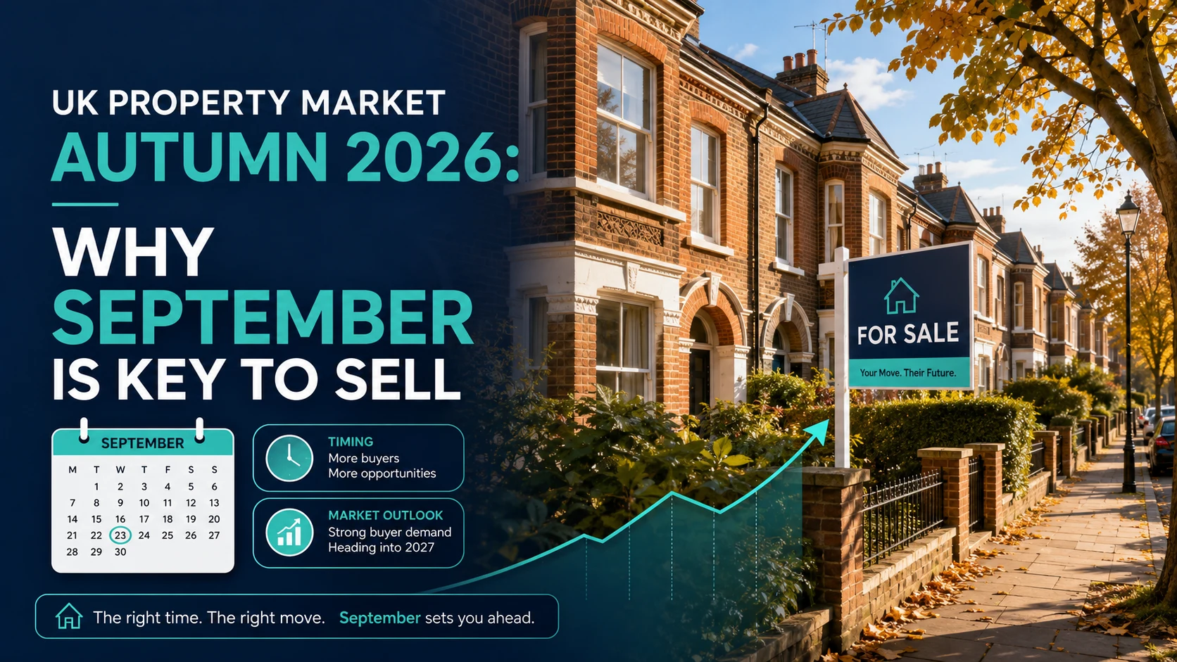 UK Property Market Autumn 2026: Why September Is Key to Sell